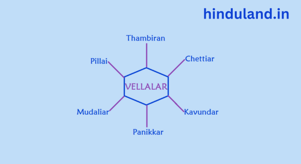 vellalar-caste-tamilnadu