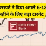 idfc-first-bank-share-price