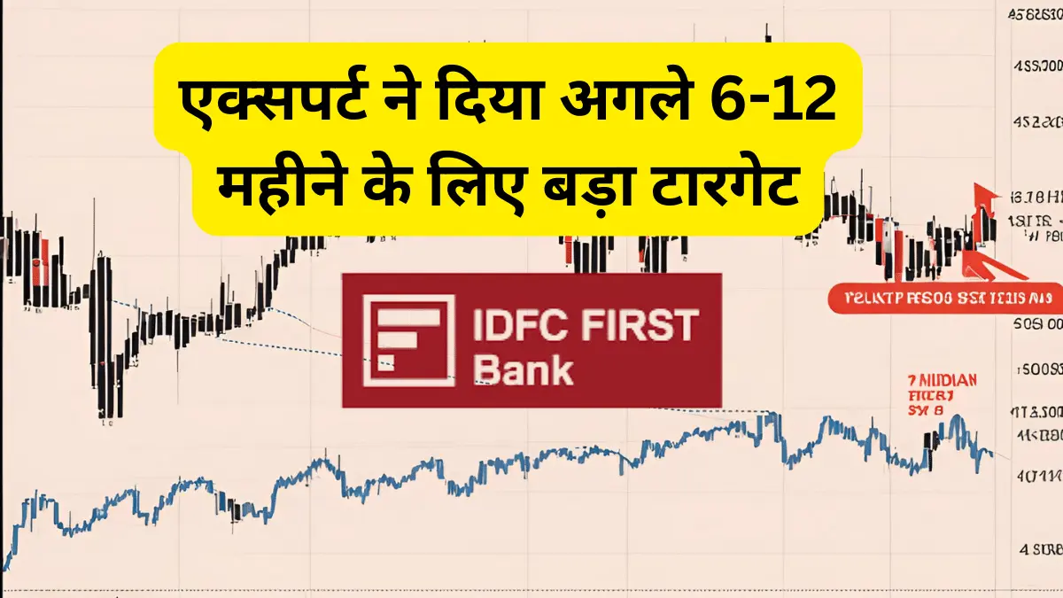 idfc-first-bank-share-price